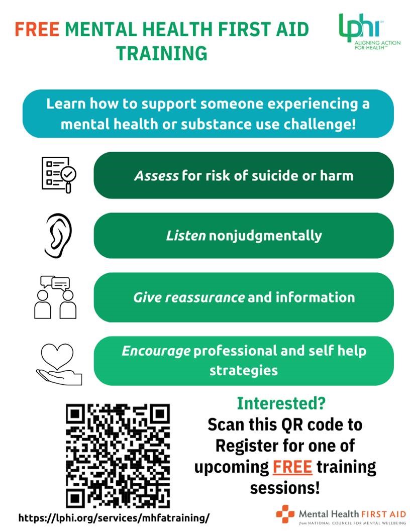 Free Mental Health First Aid Training – Natchitoches Tribe of Louisiana